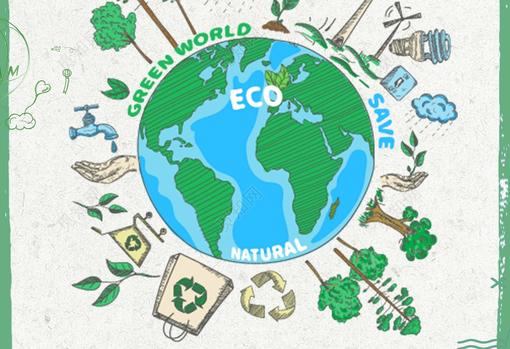 保護地球公益環保懷舊海報